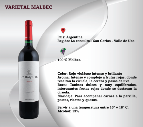 Varietal Malbec